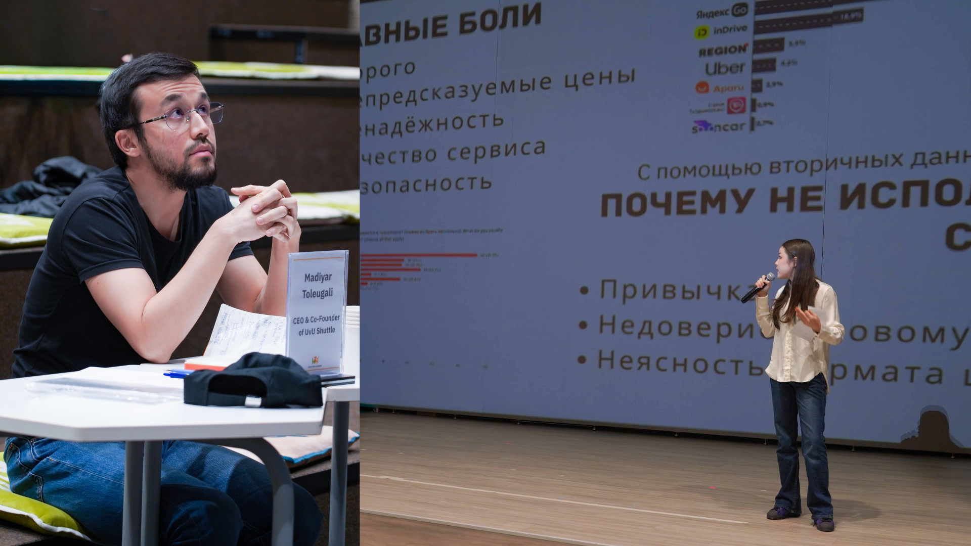 Проект по предпринимательству